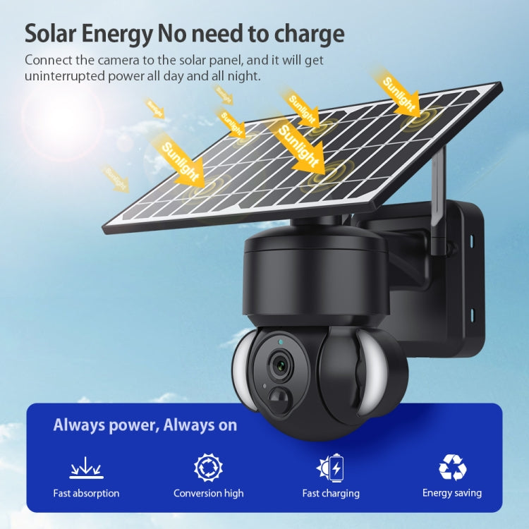 SHIWOJIA IP66 Waterproof 4G 3MP Solar Dome IP Camera, Two-way Audio & PIR Motion Detection & Night Vision, EU, AU, US – Waterproof