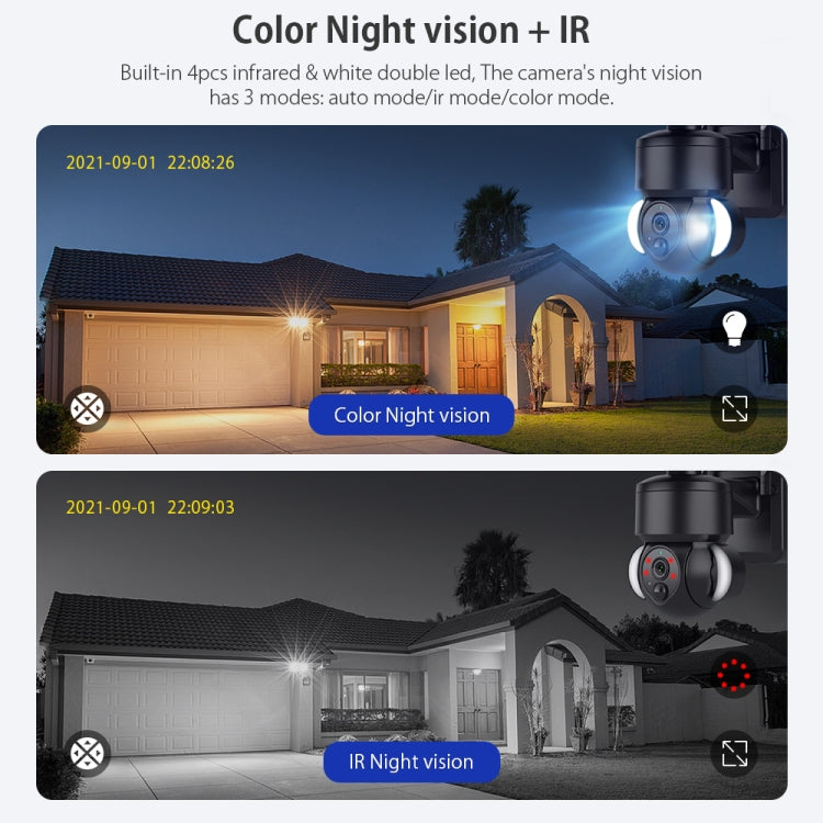 SHIWOJIA IP66 Waterproof 4G 3MP Solar Dome IP Camera, Two-way Audio & PIR Motion Detection & Night Vision, EU, AU, US – Waterproof