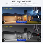 SHIWOJIA IP66 Waterproof 4G 3MP Solar Dome IP Camera, Two-way Audio & PIR Motion Detection & Night Vision, EU, AU, US – Waterproof