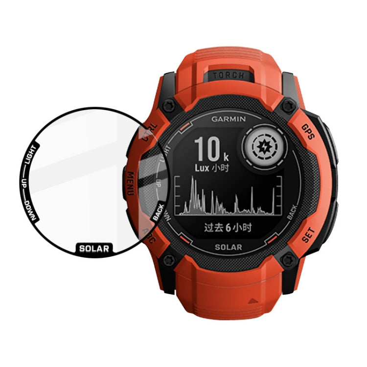IMAK Plexiglass HD Watch Protective Film, For Garmin Forerunner 965, For Garmin Instinct 2X, For Garmin Forerunner 265S, For Garmin Forerunner 265, For GarminMove Trend For Garmin Instinct 2X