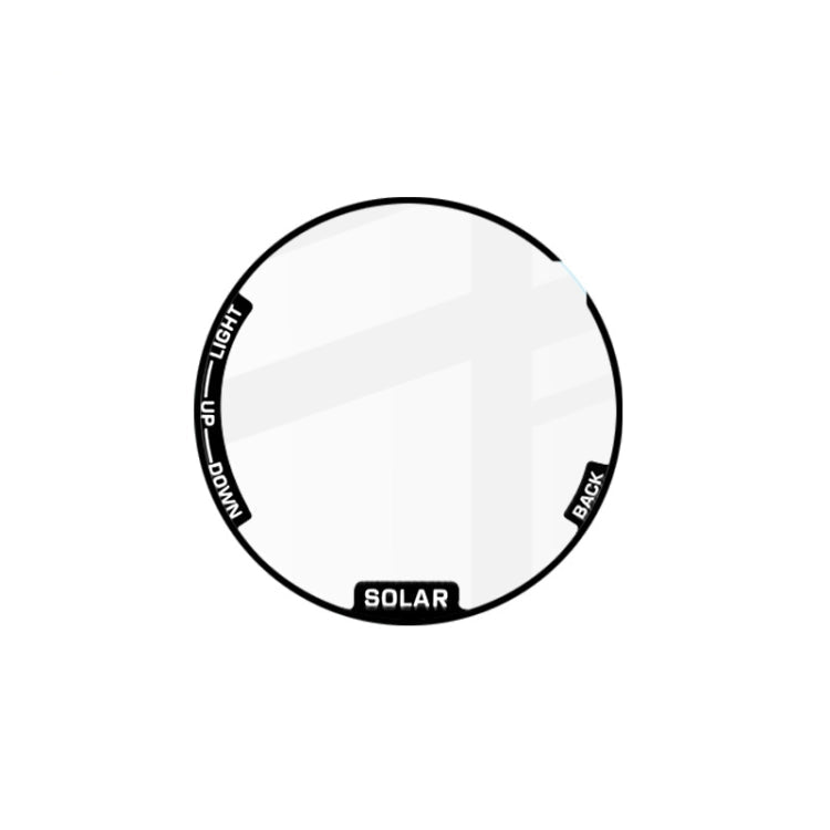 IMAK Plexiglass HD Watch Protective Film, For Garmin Forerunner 965, For Garmin Instinct 2X, For Garmin Forerunner 265S, For Garmin Forerunner 265, For GarminMove Trend