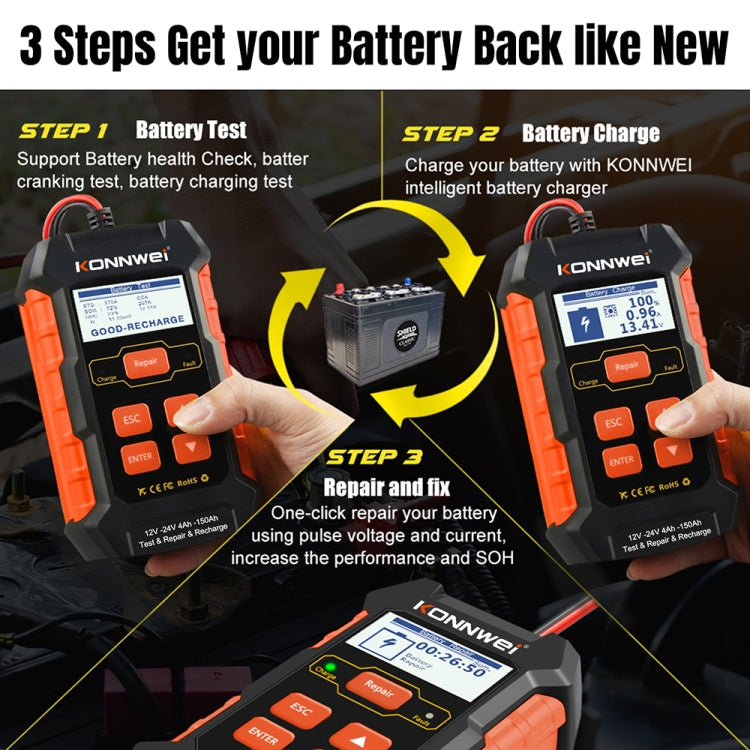 KONNWEI KW520 12V / 24V 3 in 1 Car Battery Tester with Detection & Repair & Charging Function, KW520 – TPU