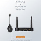 Measy UHD200 Wireless HDMI Transmitter and Receiver, Transmission Distance: 100m, Wireless Transmitter and Receiver 100m