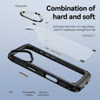 TPU + PC Lens Protection Phone Case – TPU, For iPhone 16, For iPhone 15 Pro Max, For iPhone 15 Pro, For iPhone 15 Plus