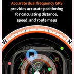 GS29 Smart Watch – 2.08" Screen, IP67 Waterproof, GPS