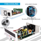 GVDA SPS-H605 60V-5A Adjustable Voltage Regulator, SPS-H605 EU Plug, SPS-H605 – TPU