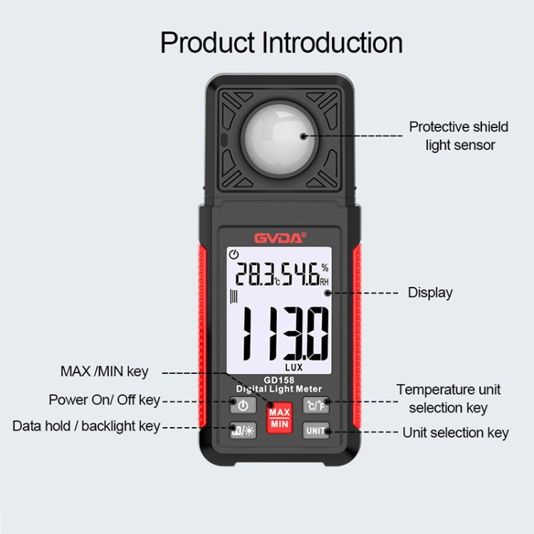 GVDA GD158 200000Lux Digital Light Meter Tester Brightness Photometer – Durable Build, Easy to Use