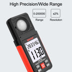 GVDA GD158 200000Lux Digital Light Meter Tester Brightness Photometer – Durable Build, Easy to Use