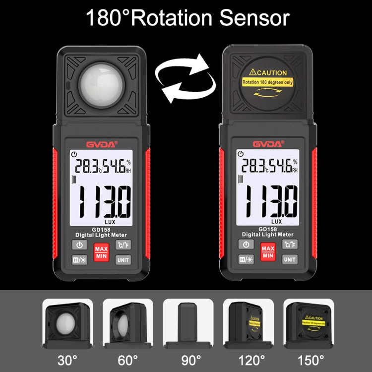 GVDA GD158 200000Lux Digital Light Meter Tester Brightness Photometer – Durable Build, Easy to Use
