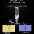 XiaoDong P1 Brushless Electric Screwdriver Combination Set, XiaoDong P1