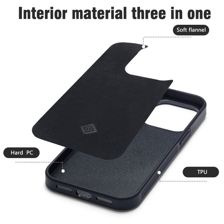 LC.IMEEKE 3 in 1 Carbon Fiber Texture Shockproof Phone Case, For iPhone 17 Pro Max, For iPhone 17 Pro, For iPhone 17, For iPhone Air, For iPhone 16 Pro Max, For iPhone 16 Pro, For iPhone 16 Plus, For iPhone 16, For iPhone 14 Plus, For iPhone 14        ...