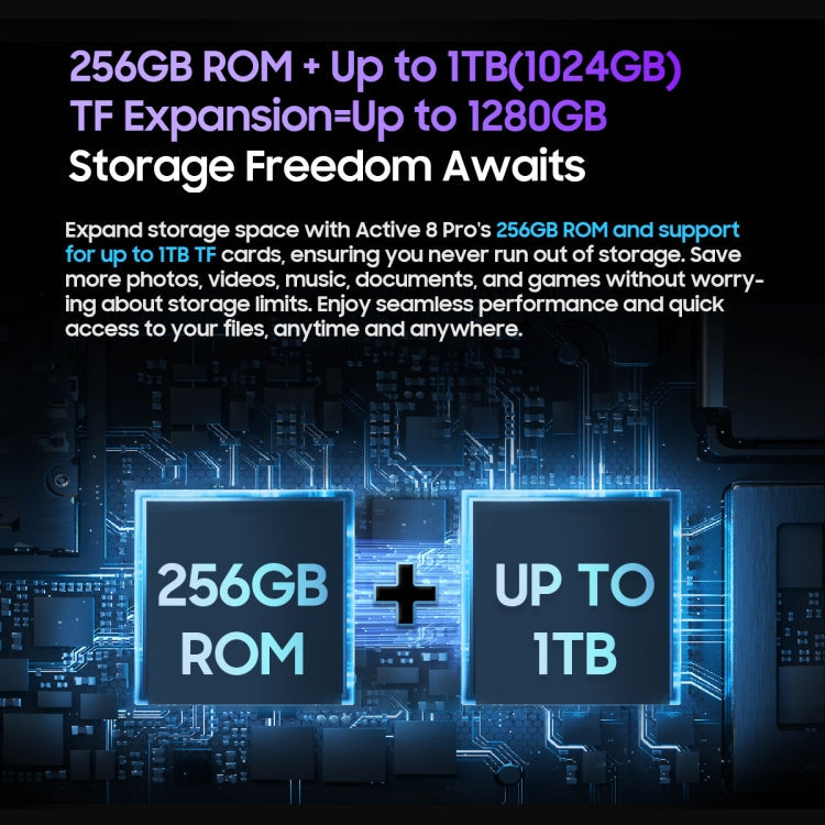 Blackview Active 8 Pro 4G Rugged Tablet, 10.36 inch 8GB+256GB Android 14 MT6789 Octa Core Support Dual SIM, Global Version with Google Play, EU Plug, Active 8 Pro – Magnetic, 4K