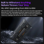 Blackview Active 8 Pro 4G Rugged Tablet, 10.36 inch 8GB+256GB Android 14 MT6789 Octa Core Support Dual SIM, Global Version with Google Play, EU Plug, Active 8 Pro – Magnetic, 4K
