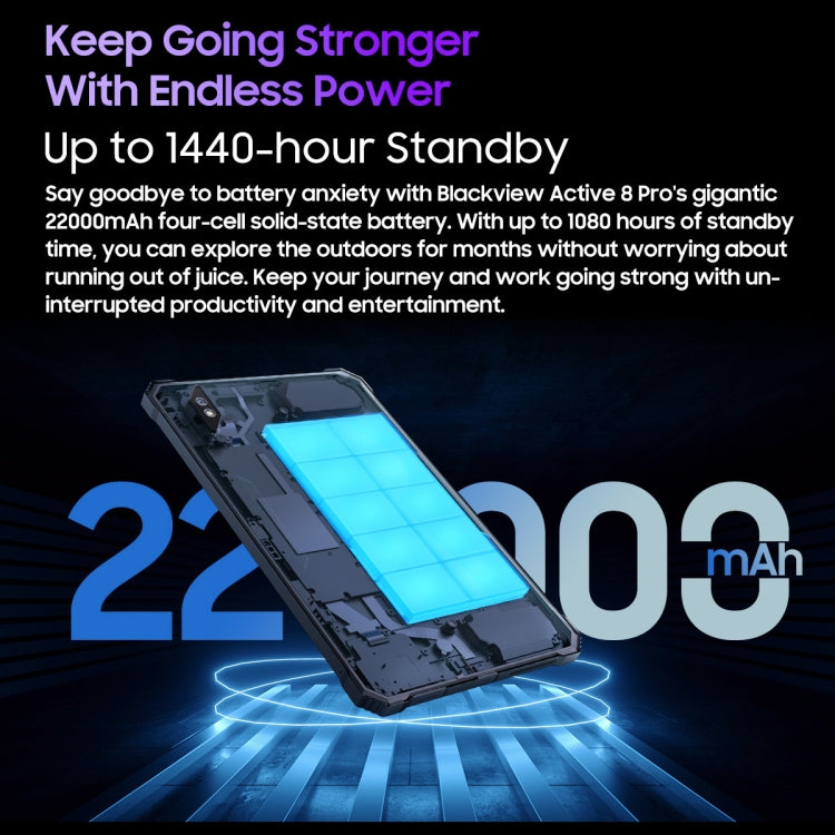 Blackview Active 8 Pro 4G Rugged Tablet, 10.36 inch 8GB+256GB Android 14 MT6789 Octa Core Support Dual SIM, Global Version with Google Play, EU Plug, Active 8 Pro – Magnetic, 4K
