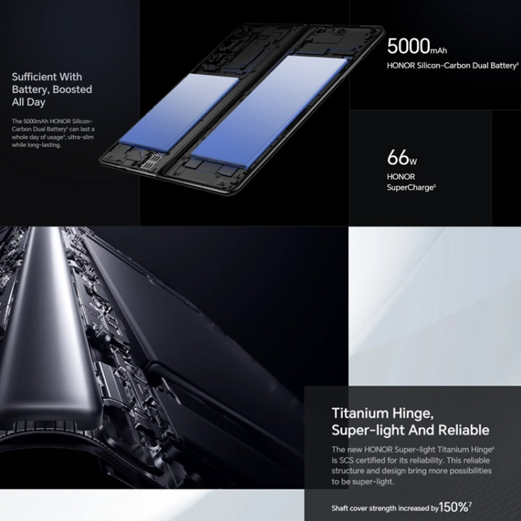 Honor Magic V2 Ultimate 5G, 7.92 inch + 6.43 inch MagicOS 7.2 Snapdragon 8 Gen2 Octa Core up to 3.36GHz, Network: 5G, OTG, Not Support Google Play, 16GB+1TB