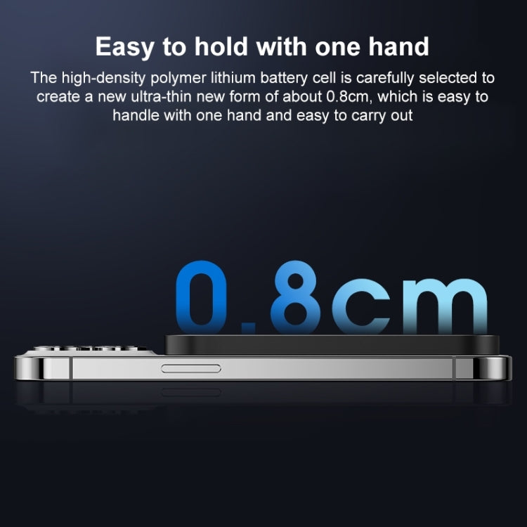 MOMAX Q.MAG X Portable Metal Magnetic Wireless Power Bank, 5000mAh, 20000mAh – Magnetic, Fast Charging, Wireless Charging