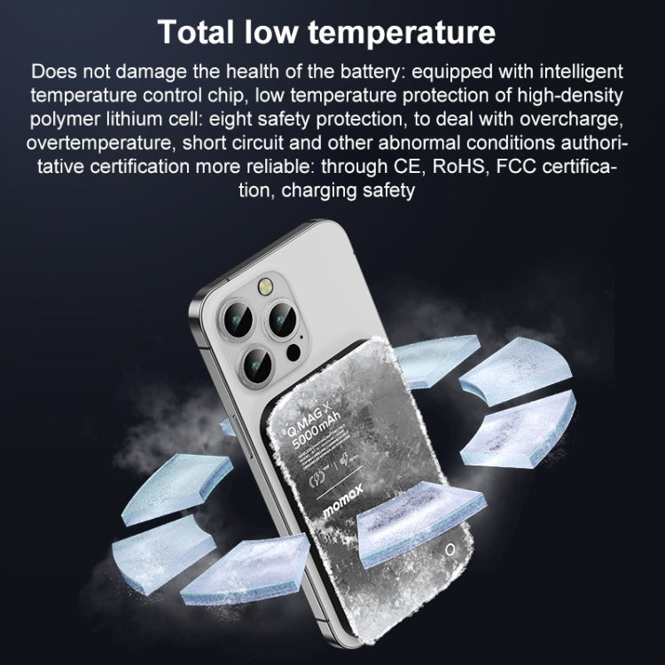 MOMAX Q.MAG X Portable Metal Magnetic Wireless Power Bank, 5000mAh, 20000mAh – Magnetic, Fast Charging, Wireless Charging