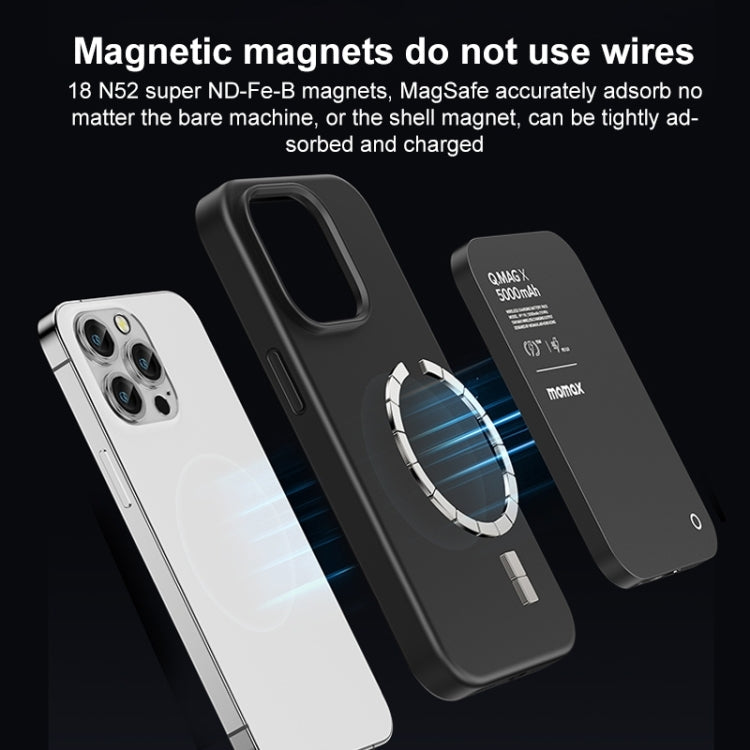 MOMAX Q.MAG X Portable Metal Magnetic Wireless Power Bank, 5000mAh, 20000mAh – Magnetic, Fast Charging, Wireless Charging