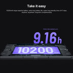 Lenovo Pad Pro 12.7 inch WiFi Tablet, Android 13, Qualcomm Snapdragon 870 Octa Core, Support Face Identification, 8GB+128GB, 8GB+256GB – Card Slot