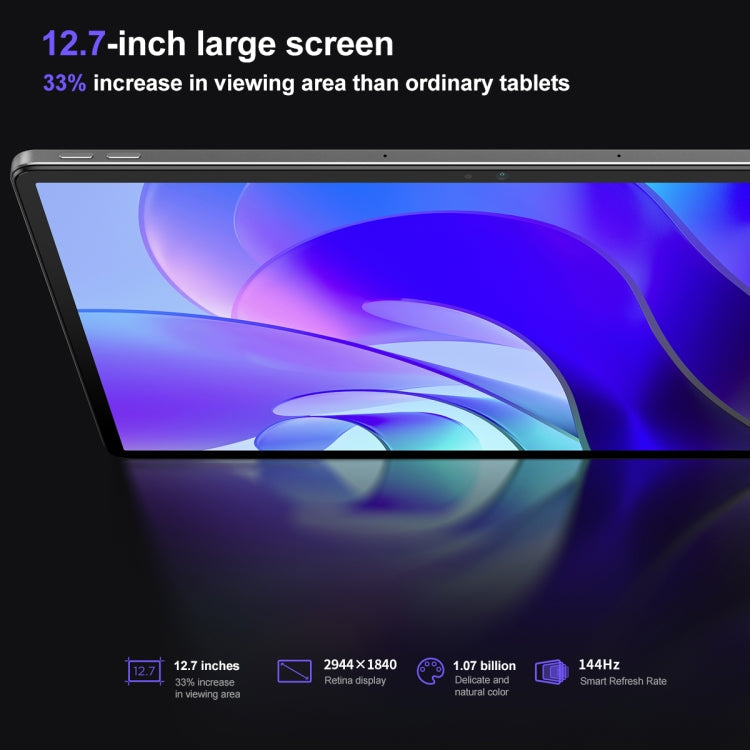 Lenovo Pad Pro 12.7 inch WiFi Tablet, Android 13, Qualcomm Snapdragon 870 Octa Core, Support Face Identification, 8GB+128GB, 8GB+256GB – Card Slot