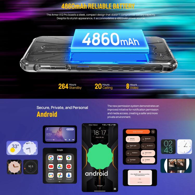 Ulefone Armor X12 Pro, IP68/IP69K Rugged Phone, 5.45 inch Android 15 MediaTek Helio G36 Octa Core, Network: 4G, NFC, 4GB+64GB – Shockproof, Waterproof, Lanyard