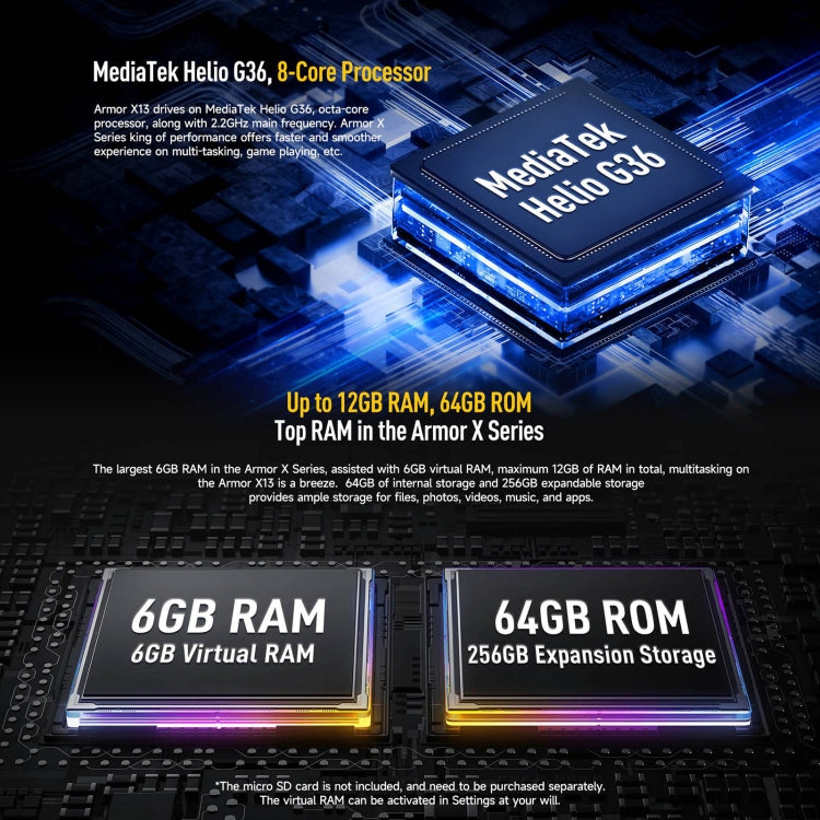 Ulefone Armor X13, IP68/IP69K Rugged Phone, 6.52 inch Android 15 MediaTek Helio G36 Octa Core, Network: 4G, NFC, OTG, 6GB+64GB – Lanyard, Magnetic, Card Slot
