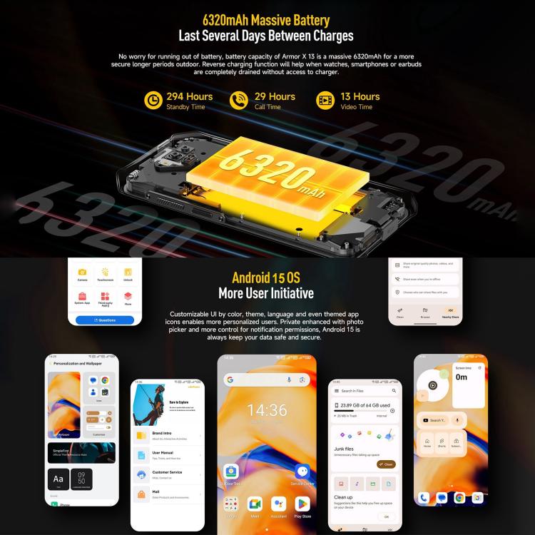Ulefone Armor X13, IP68/IP69K Rugged Phone, 6.52 inch Android 15 MediaTek Helio G36 Octa Core, Network: 4G, NFC, OTG, 6GB+64GB – Lanyard, Magnetic, Card Slot