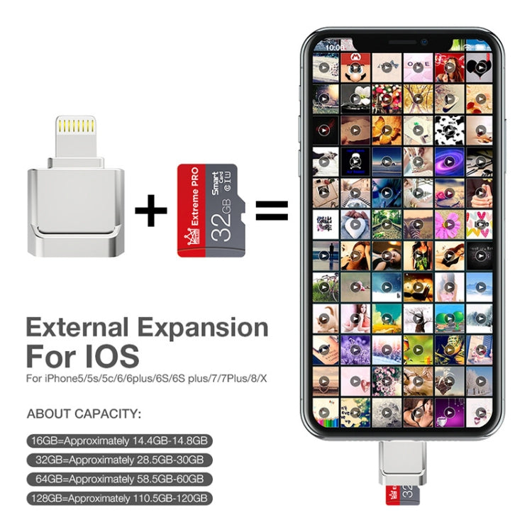 MicroDrive 8pin To TF Card Adapter Mini iPhone & iPad TF Card Reader, Card Reader – Data Transmission