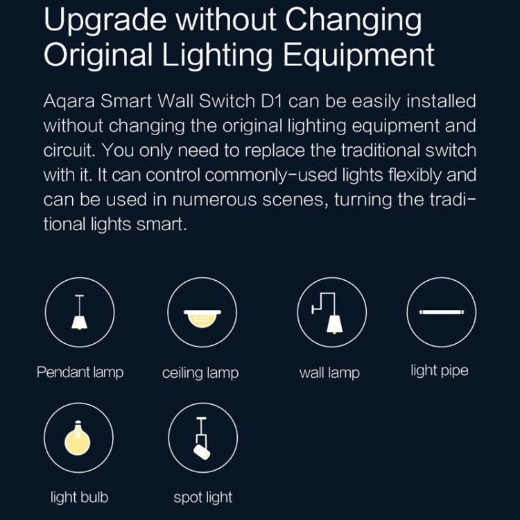 Original Xiaomi Aqara Smart Wall Switch D1,, Zero FireWire Three Button Version