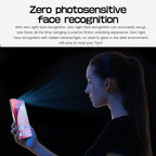Reno9 Pro / B55, 6.49 inch Screen, Face Identification, Android 8.1 MTK6580A Quad Core, Network: 3G, OTG, Dual SIM, 2GB+16GB, i15 Pro Max / N85 1GB+16GB