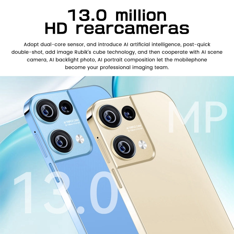 Reno9 Pro / B55, 6.49 inch Screen, Face Identification, Android 8.1 MTK6580A Quad Core, Network: 3G, OTG, Dual SIM, 2GB+16GB, i15 Pro Max / N85 1GB+16GB