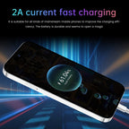 i15 Pro Max / U18, 6.53 inch Screen, Face Identification, Android 9.1 SC7731E Quad Core, Network: 3G, Dual SIM, i15 Pro Max / U18 2GB+16GB – Durable Build, Easy to Use