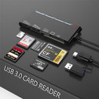 CR7 USB3.0 + Type-C Multi-function Card Reader CF / XD / MS / SD / TF Card 7 in 1, USB3.0 + Type-C – Card Slot