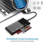 CR7 USB3.0 + Type-C Multi-function Card Reader CF / XD / MS / SD / TF Card 7 in 1, USB3.0 + Type-C – Card Slot