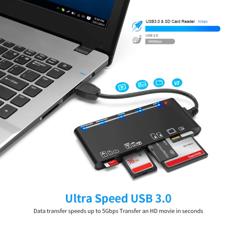 CR7 USB3.0 + Type-C Multi-function Card Reader CF / XD / MS / SD / TF Card 7 in 1, USB3.0 + Type-C – Card Slot
