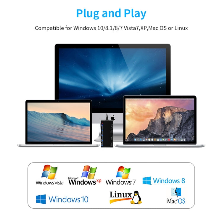 CR7 USB3.0 + Type-C Multi-function Card Reader CF / XD / MS / SD / TF Card 7 in 1, USB3.0 + Type-C – Card Slot