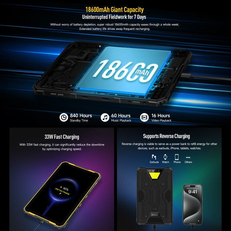 Ulefone Armor Pad 2 Rugged Tablet PC, 16GB+256GB 11 inch Android 13 MediaTek Helio G99 Octa Core 4G Network, Armor Pad 2, Armor Pad 2 (Yellow) – Fast Charging, Bluetooth