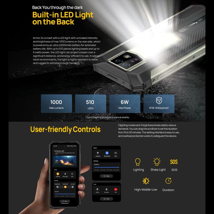 Ulefone Armor 24, Rugged Phone, Side Fingerprint, 22000mAh, 6.78 inch Android 14 MediaTek Helio G96 Octa Core, Network: 4G, NFC, Armor 24 – Lanyard, Magnetic, Fast Charging