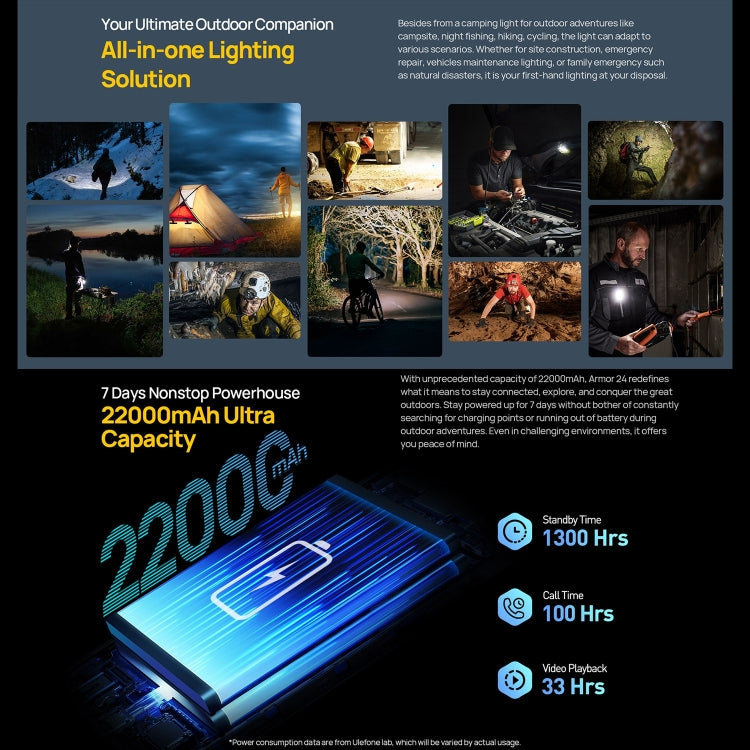 Ulefone Armor 24, Rugged Phone, Side Fingerprint, 22000mAh, 6.78 inch Android 14 MediaTek Helio G96 Octa Core, Network: 4G, NFC, Armor 24 – Lanyard, Magnetic, Fast Charging