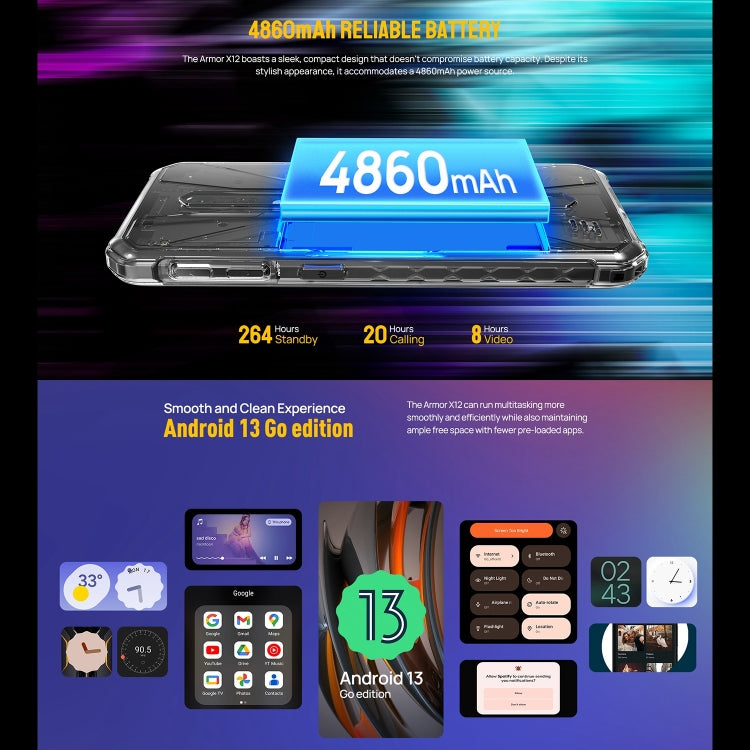 Ulefone Armor X12, Rugged Phone, Face Unlock, 5.45 inch Android 13 Go MediaTek Helio A22 Quad Core, Network: 4G, NFC, 3GB+32GB – Lanyard, Magnetic