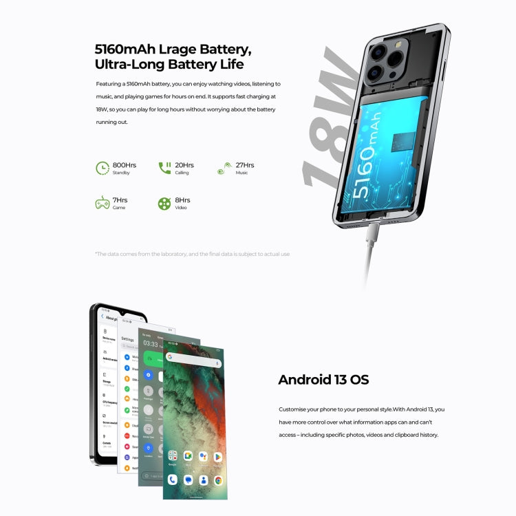 HOTWAV Note 13 Pro, Side Fingerprint Identification, 6.6 inch Android 13 UMS9230 T606 Octa Core up to 1.6GHz, Network: 4G, OTG, 8GB+256GB – Screen Protector