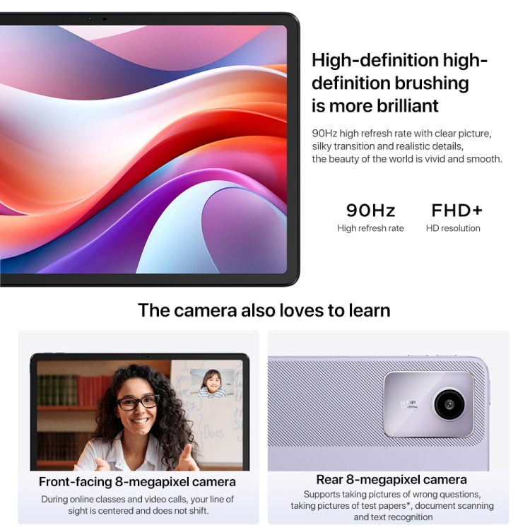 Lenovo Xiaoxin Pad 2024 11 inch WiFi Tablet, Android 13, Qualcomm Snapdragon 685 Octa Core, Support Face Identification, 6GB+128GB, 8GB+128GB – Card Slot