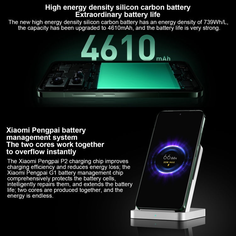 Xiaomi 14, 6.36 inch Xiaomi HyperOS Snapdragon 8 Gen 3 Octa Core 4nm up to 3.3GHz, NFC, Network: 5G, 16GB+512GB
