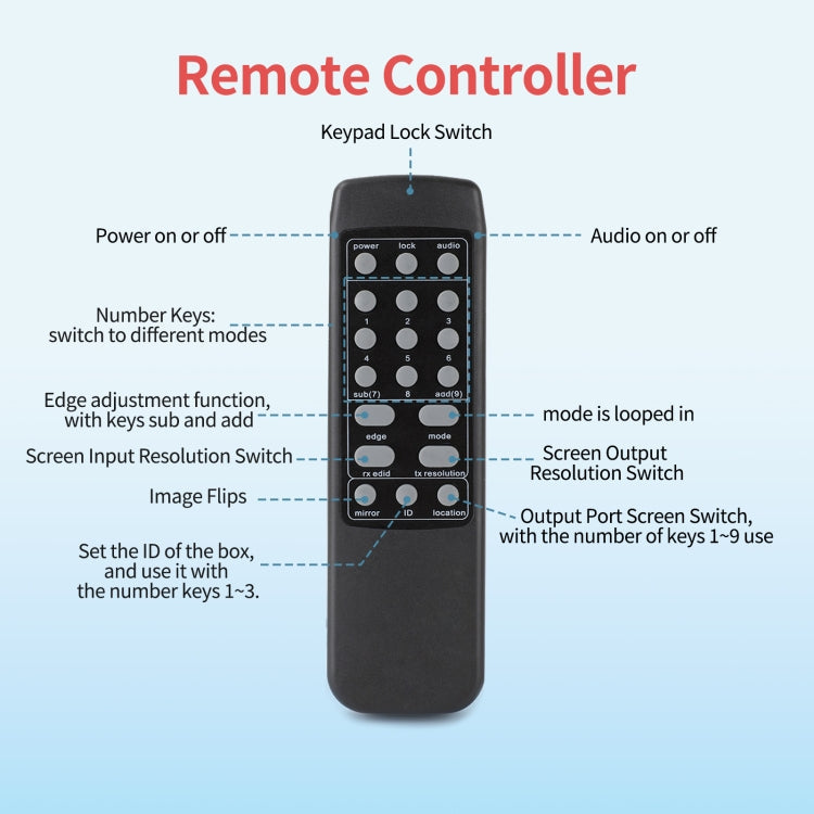 NK-330 3x3 4K 9 Screen HDMI DVI TV Video Wall Controller Splitter Multi Video Screen Processor Splicer, US Plug, AU Plug, EU Plug, UK Plug – Flip, TPU, 4K
