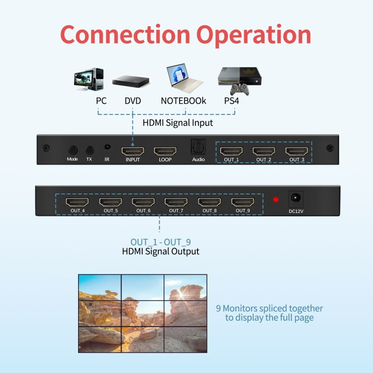 NK-330 3x3 4K 9 Screen HDMI DVI TV Video Wall Controller Splitter Multi Video Screen Processor Splicer, US Plug, AU Plug, EU Plug, UK Plug – Flip, TPU, 4K