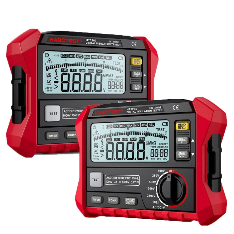 HABOTEST HT5205 Insulation Resistor Tester, HT5205