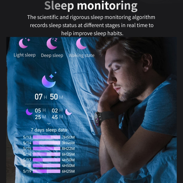 TM05 Smart Bracelet – 1.46" Screen, IP67 Waterproof, Blood Pressure Monitoring (46 inch)