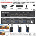 KC-KVM302AS 4K 60Hz USB3.0 / HDMI Dual Monitors KVM Switch, EU Plug, EU Plug – TPU, 4K