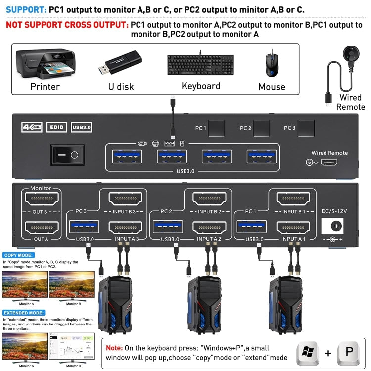 KC-KVM302AS 4K 60Hz USB3.0 / HDMI Dual Monitors KVM Switch, EU Plug, EU Plug – TPU, 4K