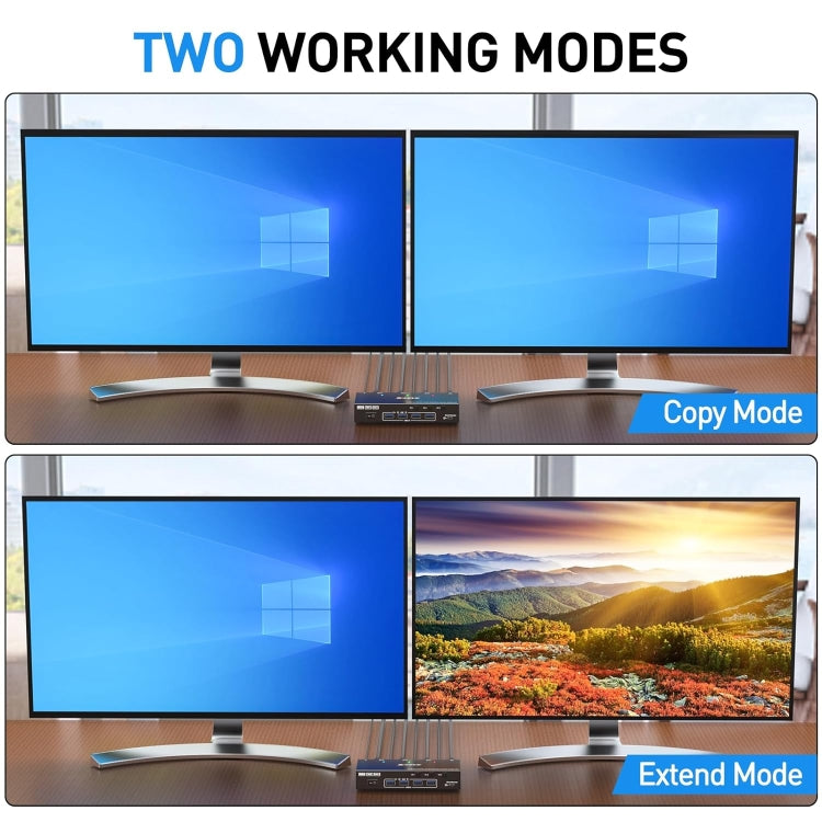 KC-KVM302AS 4K 60Hz USB3.0 / HDMI Dual Monitors KVM Switch, EU Plug, EU Plug – TPU, 4K